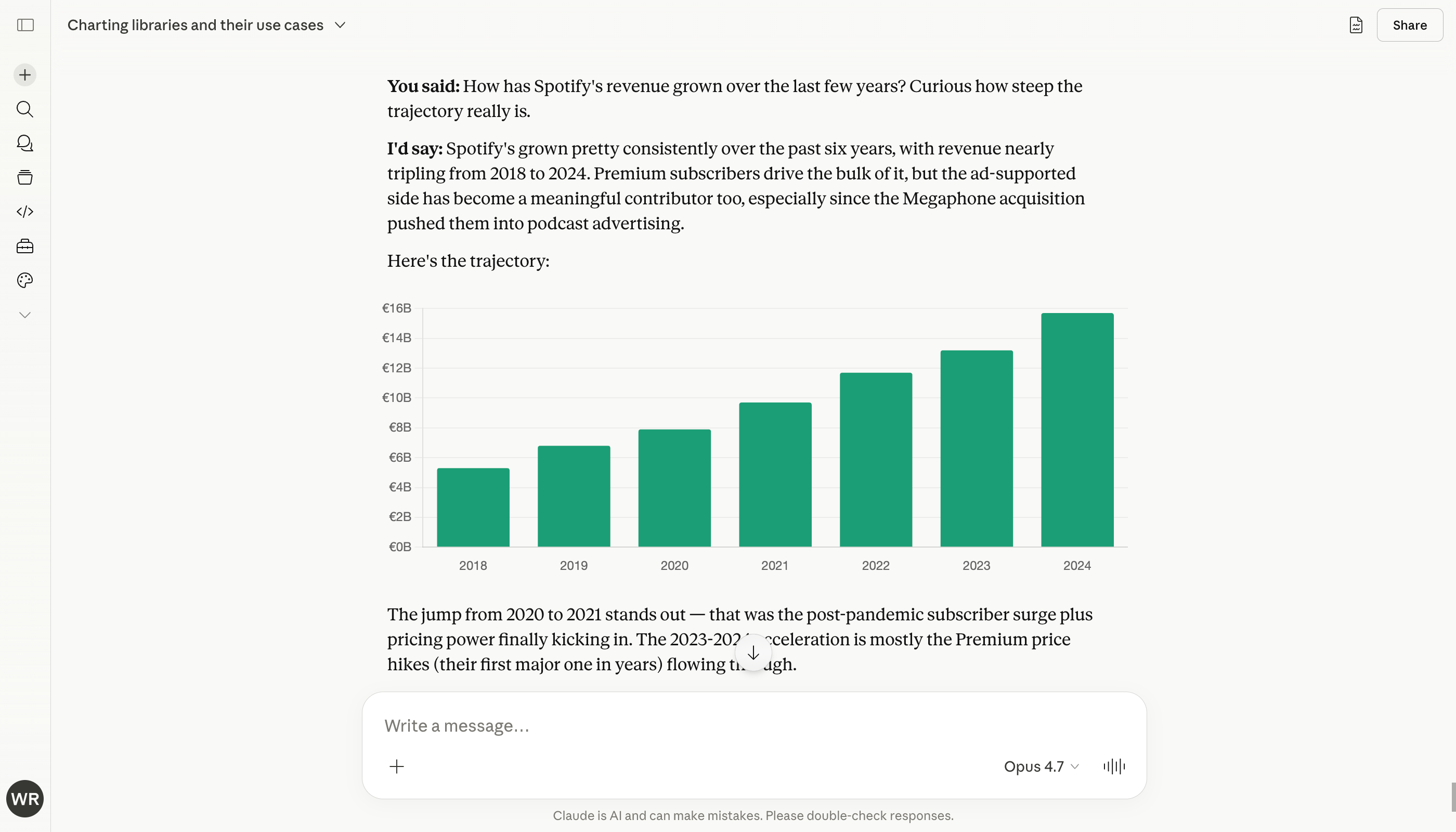 Inline chart in a Claude chat