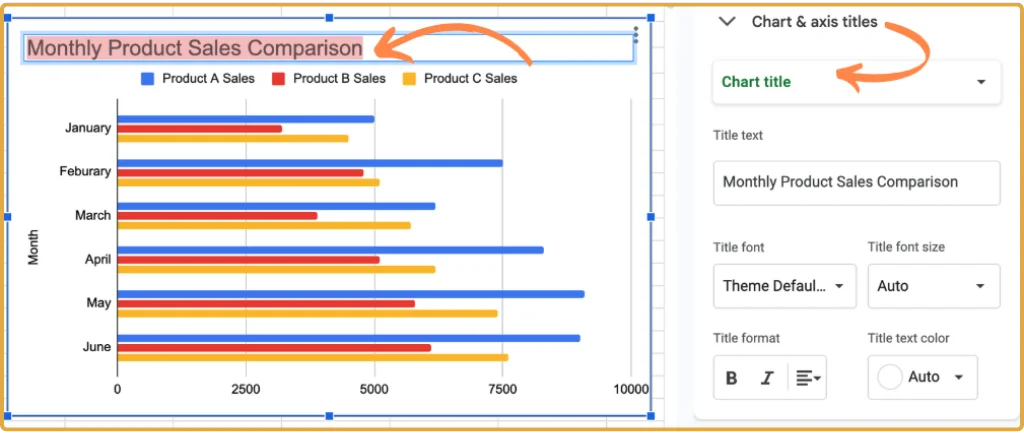 Chart Title Customization