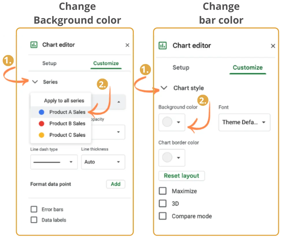 Colors and Chart Style