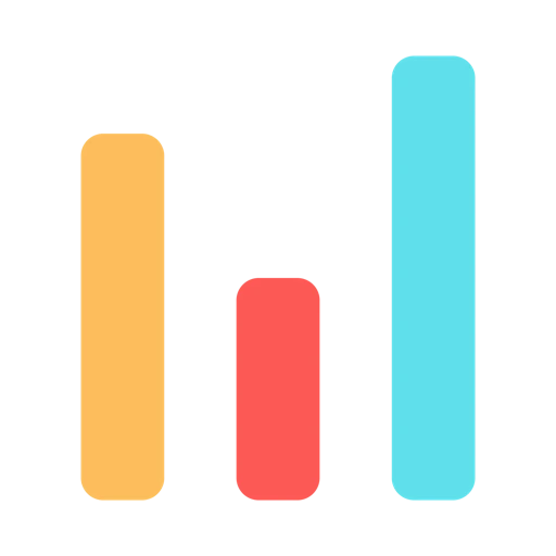 Chartbuddy