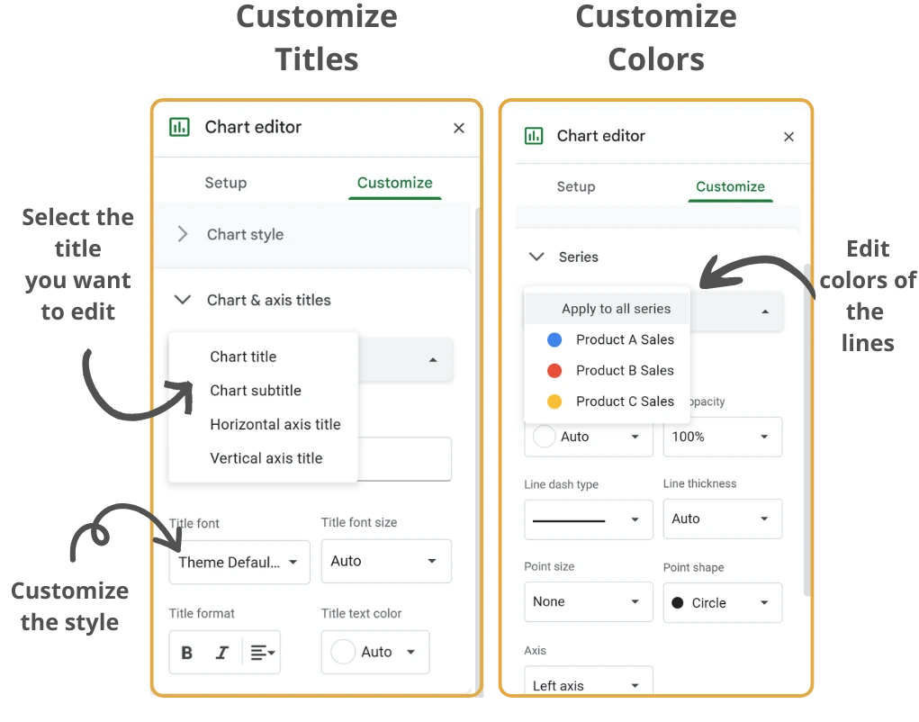 Customize titles and colors