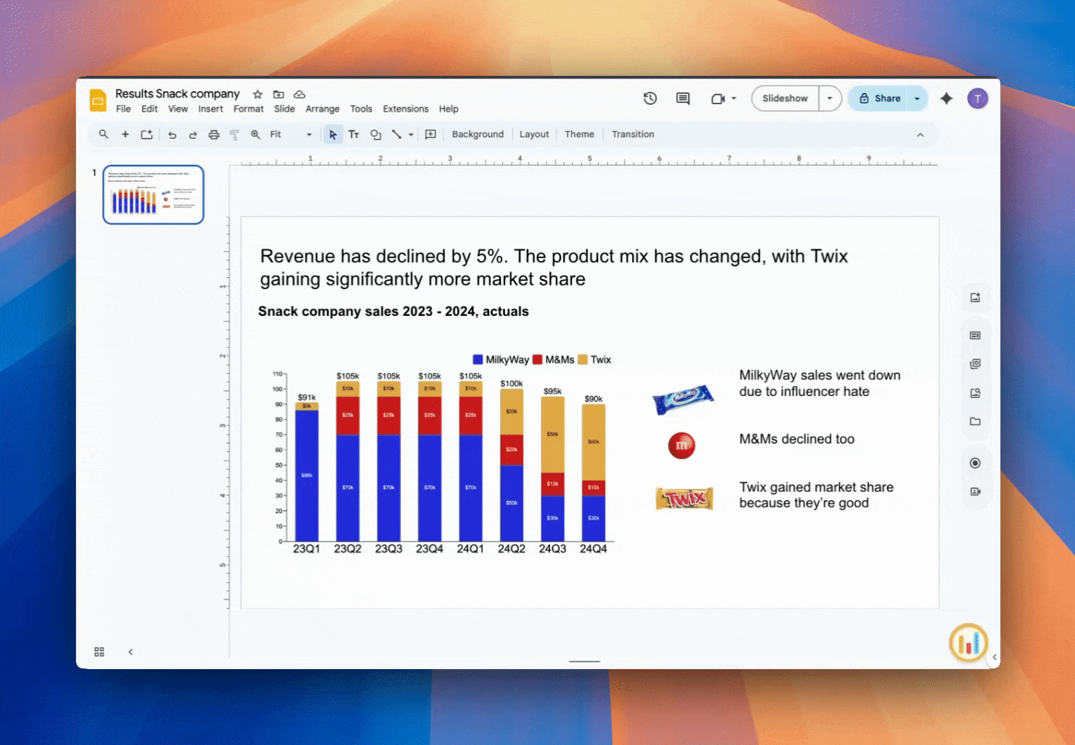 Granting Chartbuddy file access via Google Picker