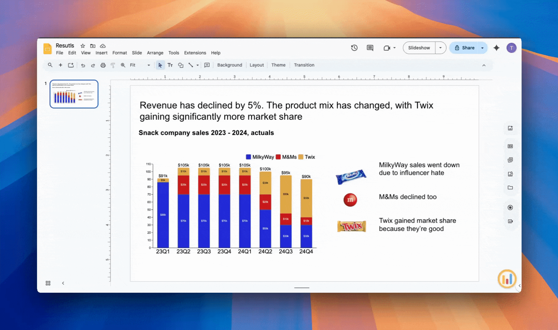 How to revoke Chartbuddy access