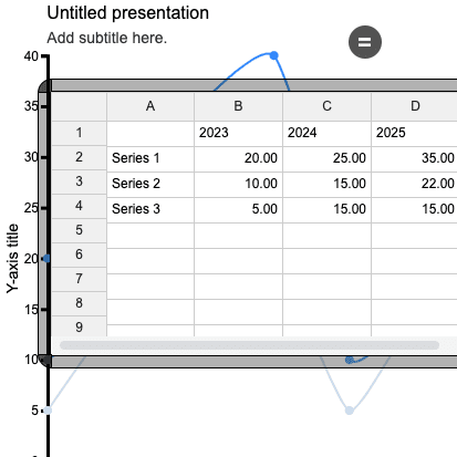 Data window